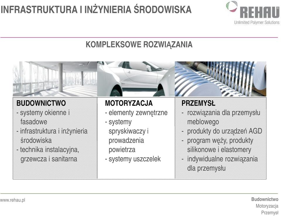 spryskiwaczy i prowadzenia powietrza - systemy uszczelek PRZEMYSŁ - rozwiązania dla przemysłu meblowego