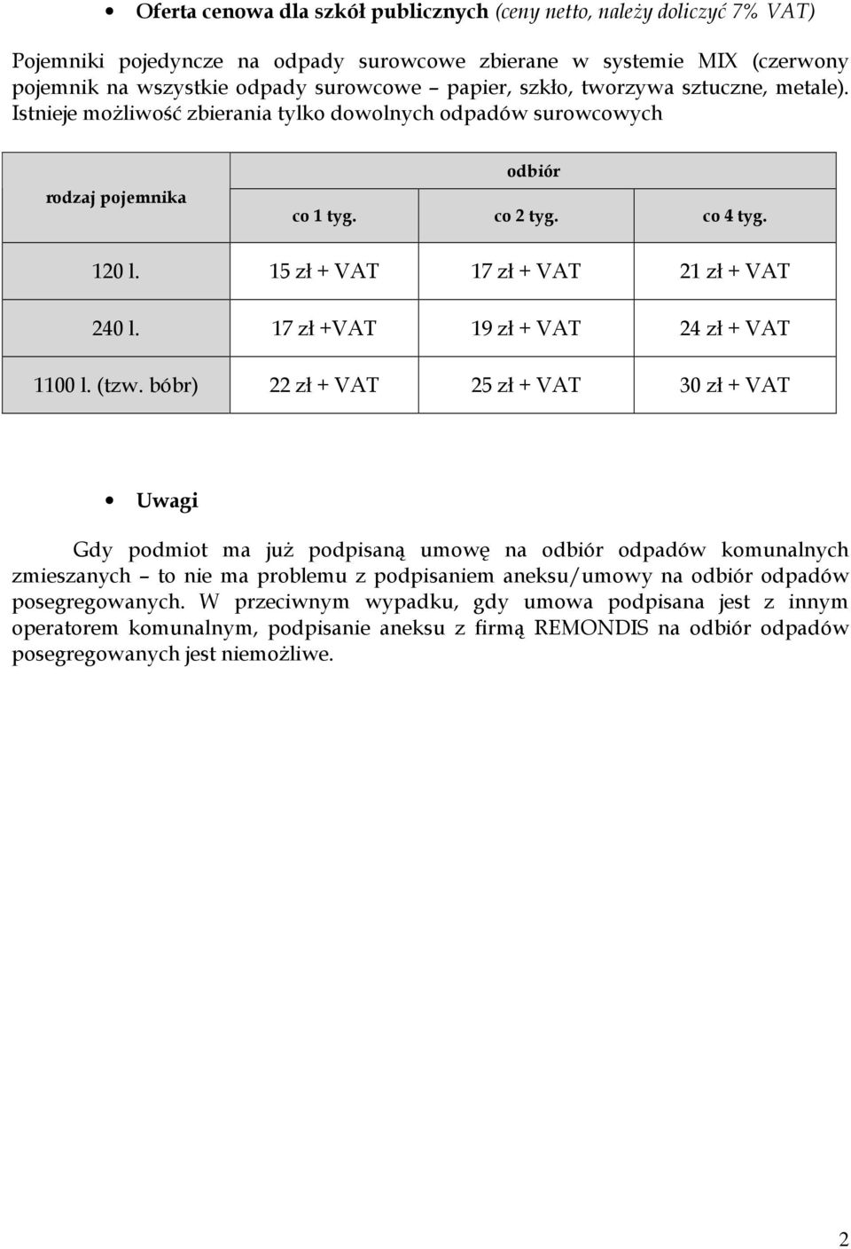 17 zł +VAT 19 zł + VAT 24 zł + VAT 1100 l. (tzw.