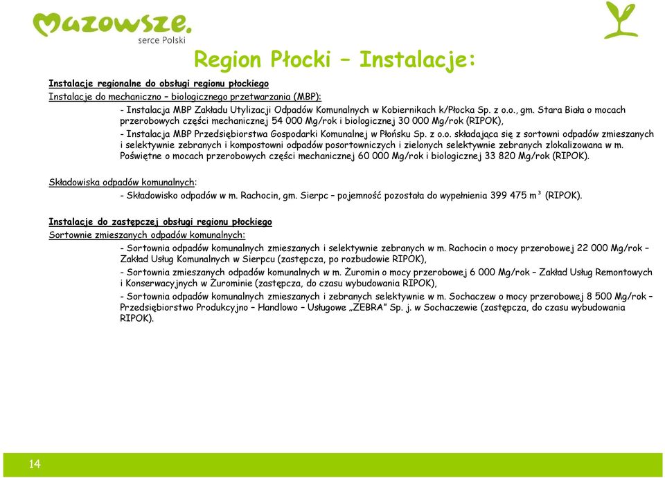 Stara Biała o mocach przerobowych części mechanicznej 54 000 Mg/rok i biologicznej 30 000 Mg/rok (RIPOK), - Instalacja MBP Przedsiębiorstwa Gospodarki Komunalnej w Płońsku Sp. z o.o. składająca się z sortowni odpadów zmieszanych i selektywnie zebranych i kompostowni odpadów posortowniczych i zielonych selektywnie zebranych zlokalizowana w m.