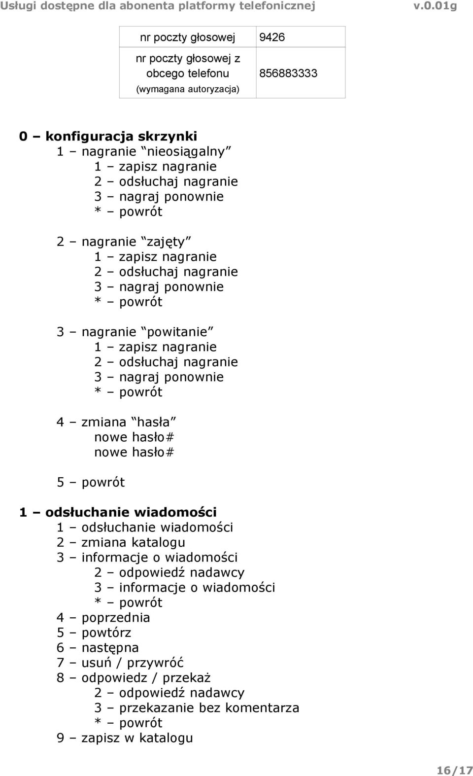 ponownie * powrót 4 zmiana hasła nowe hasło# nowe hasło# 5 powrót 1 odsłuchanie wiadomości 1 odsłuchanie wiadomości 2 zmiana katalogu 3 informacje o wiadomości 2 odpowiedź nadawcy 3