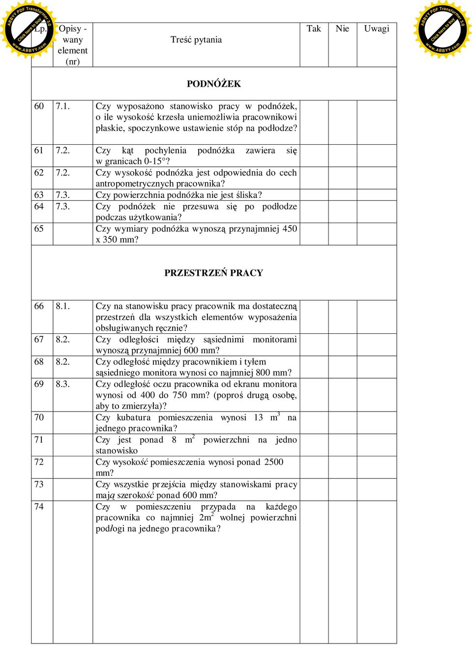 7.3. Czy powierzchnia podnó ka nie jest liska? 64 7.3. Czy podnó ek nie przesuwa si po pod odze podczas u ytkowania? 65 Czy wymiary podnó ka wynosz przynajmniej 450 x 350 mm? PRZESTRZE PRACY 66 8.1.