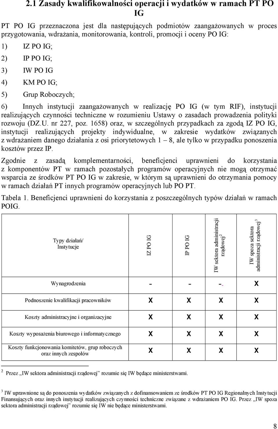 techniczne w rozumieniu Ustawy o zasadach prowadzenia polityki rozwoju (DZ.U. nr 227, poz.