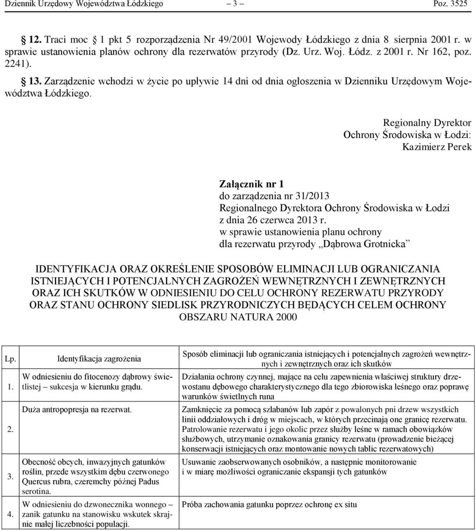 Zarządzenie wchodzi w życie po upływie 14 dni od dnia ogłoszenia w Dzienniku Urzędowym Województwa Łódzkiego.