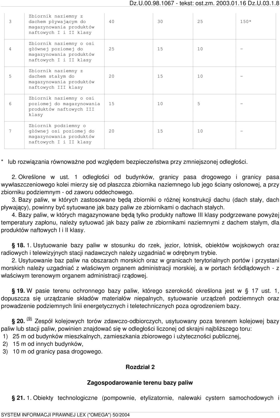 Zbiornik podziemny o 7 głównej osi poziomej do 20 15 10 - magazynowania produktów naftowych I i II klasy * lub rozwiązania równoważne pod względem bezpieczeństwa przy zmniejszonej odległości. 2. Określone w ust.