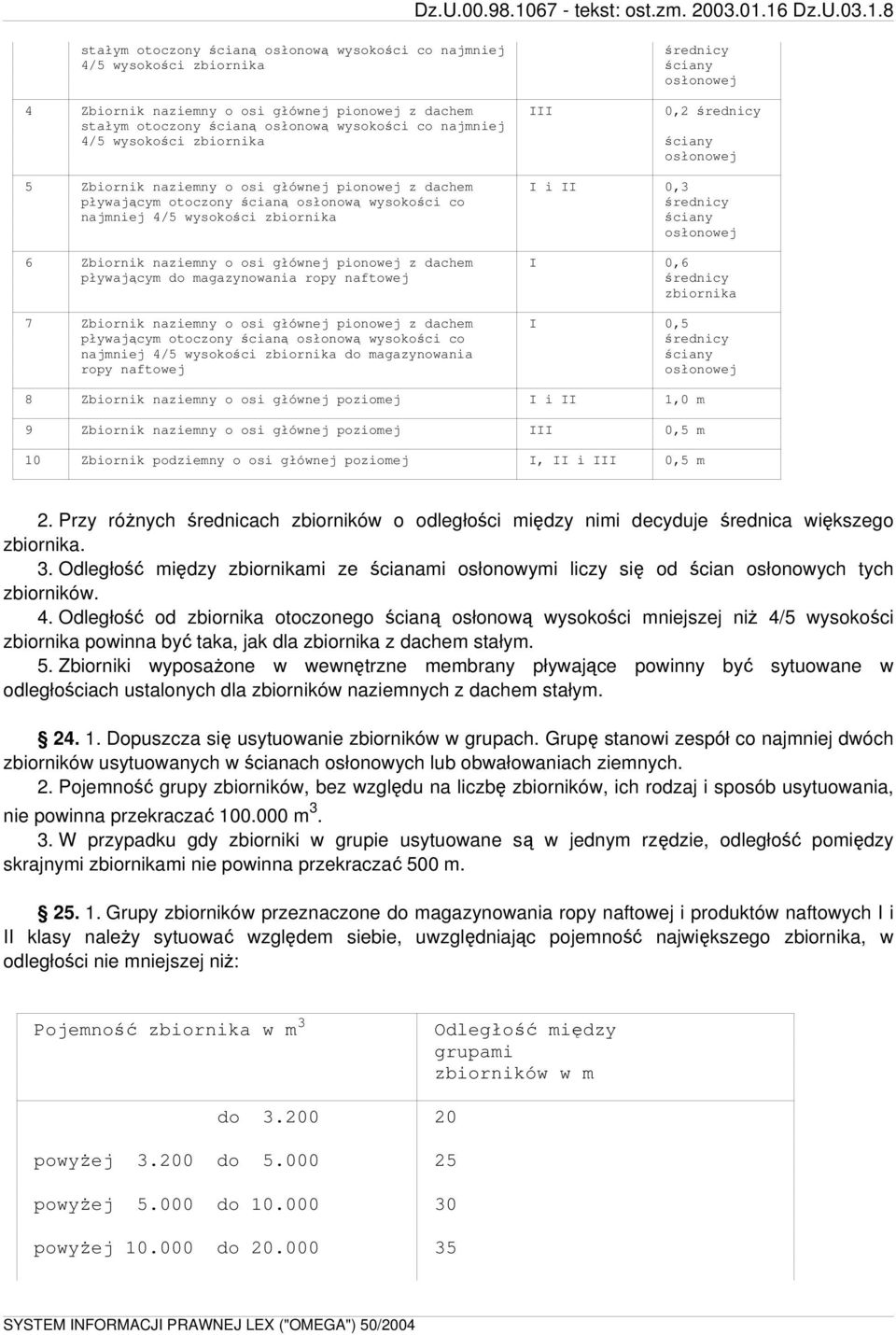 najmniej 4/5 wysokości zbiornika ściany osłonowej 6 Zbiornik naziemny o osi głównej pionowej z dachem I 0,6 pływającym do magazynowania ropy naftowej średnicy zbiornika 7 Zbiornik naziemny o osi