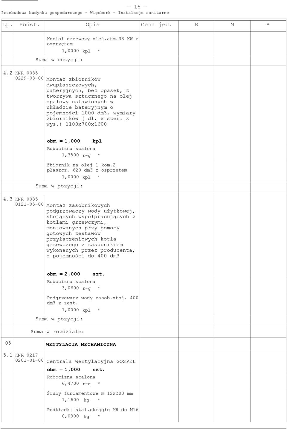 dł. x szer. x wys.) 1100x700x1600 obm = 1,000 kpl 1,3500 r-g Zbiornik na olej 1 kom.2 płaszcz. 620 dm3 z osprzętem 1,0000 kpl 4.