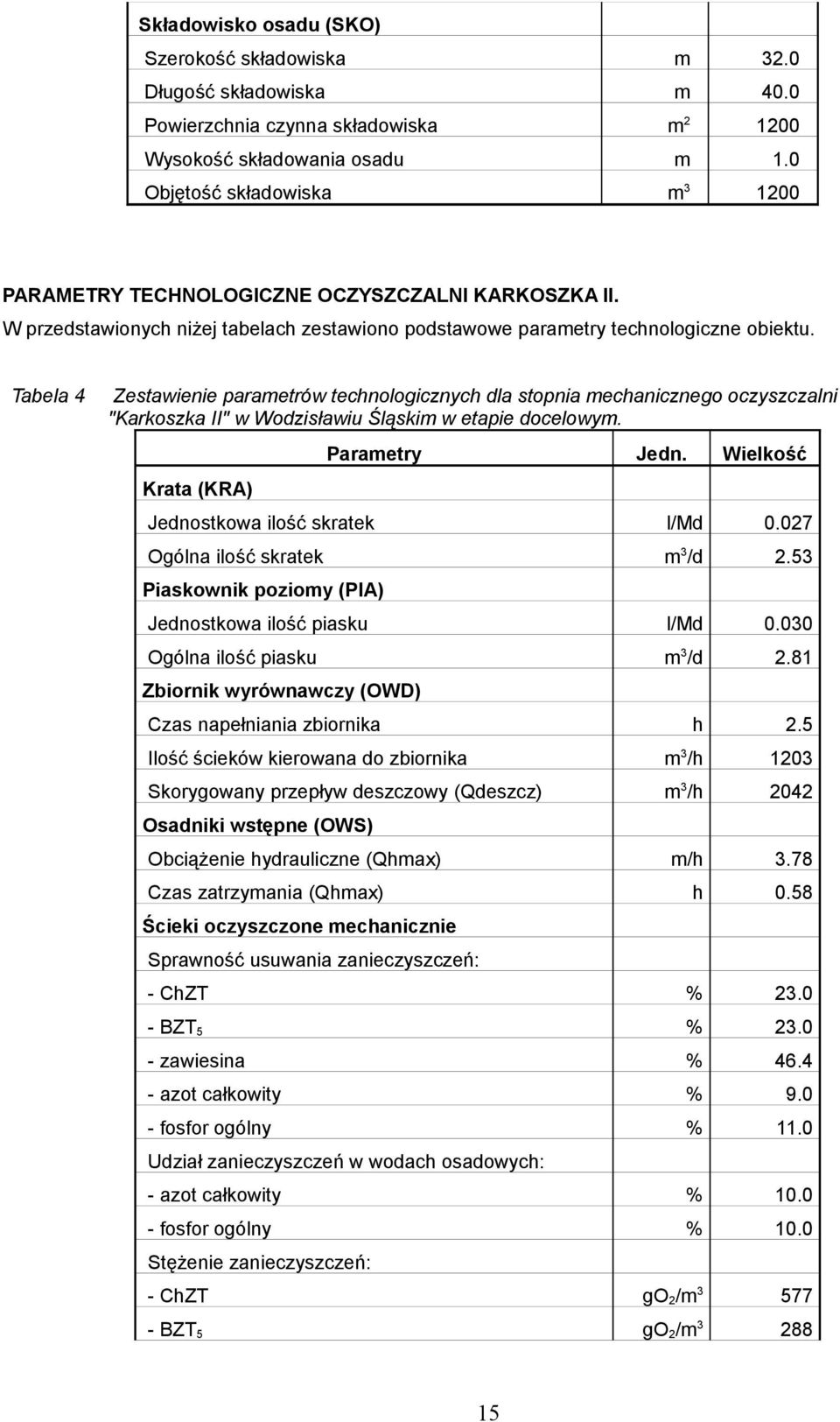 Tabela 4 Zestawienie parametrów technologicznych dla stopnia mechanicznego oczyszczalni "Karkoszka II" w Wodzisławiu Śląskim w etapie docelowym. Krata (KRA) Parametry Jedn.