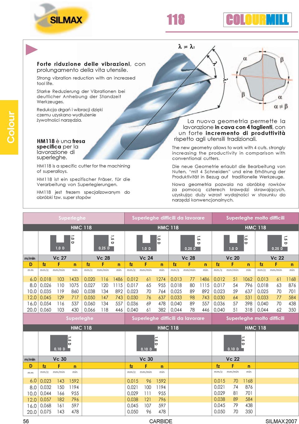 HM118 è una fresa specifica per la lavorazione di superleghe. HM118 is a specific cutter for the machining of superalloys. HM118 ist ein spezifischer Fräser, für die Verarbeitung von Superlegierungen.