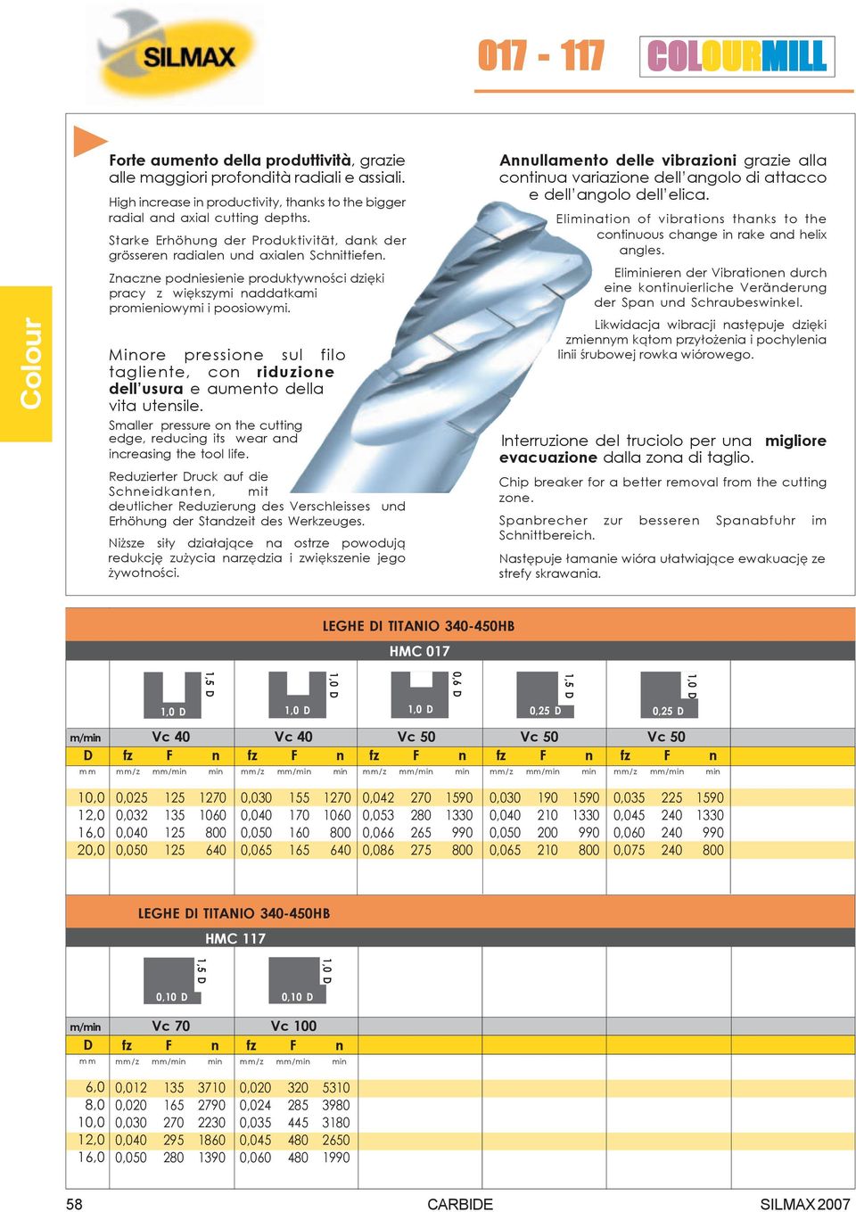 Minore pressione sul filo tagliente, con riduzione dell usura e aumento della vita utensile. Smaller pressure on the cutting edge, reducing its wear and increasing the tool life.