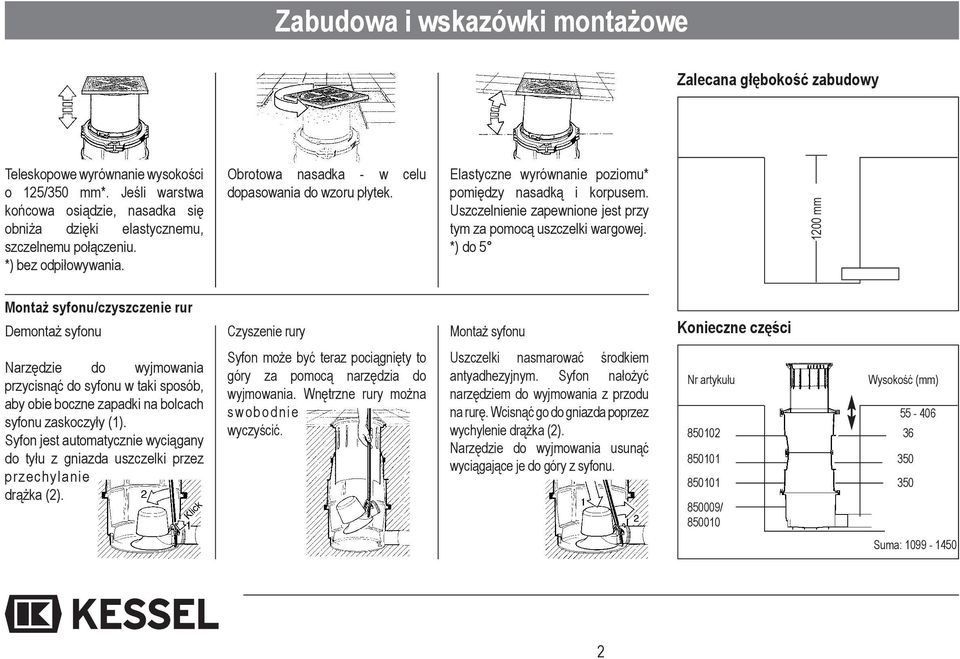 Elastyczne wyrównanie poziomu* pomiędzy nasadką i korpusem. Uszczelnienie zapewnione jest przy tym za pomocą uszczelki wargowej.