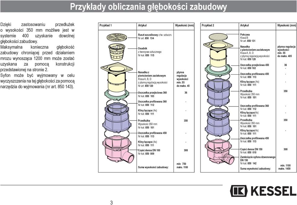 Syfon może być wyjmowany w celu wyczyszczenia na tej głębokości za pomocą narzędzia do wyjmowania (nr art. 850 143). Przykład 1 Artykuł Wysokość (mm) Ruszt szczelinowy z tw. sztuczn. Nr art.