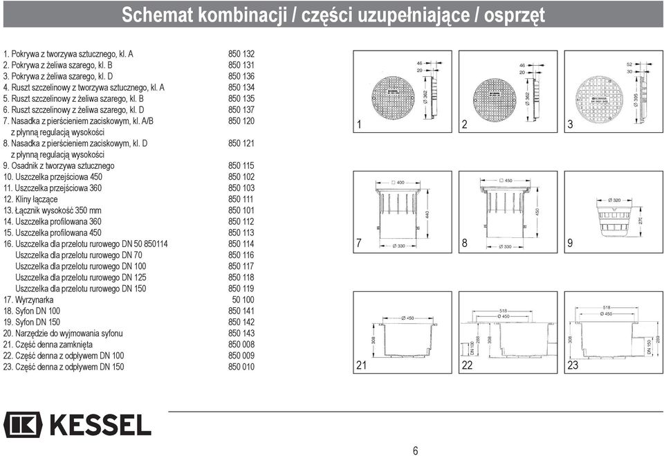 Nasadka z pierścieniem zaciskowym, kl. A/B 850 120 z płynną regulacją wysokości 8. Nasadka z pierścieniem zaciskowym, kl. D 850 121 z płynną regulacją wysokości 9.