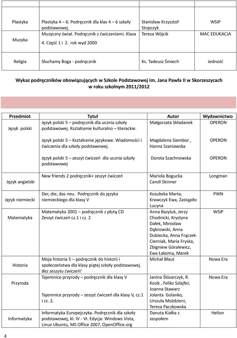 Jana Pawła II w Skorzeszycach Klasa V Język polski 5 podręcznik dla ucznia szkoły Małgorzata Składanek Język polski Kształcenie kulturalno literackie. Język polski 5 Kształcenie językowe.