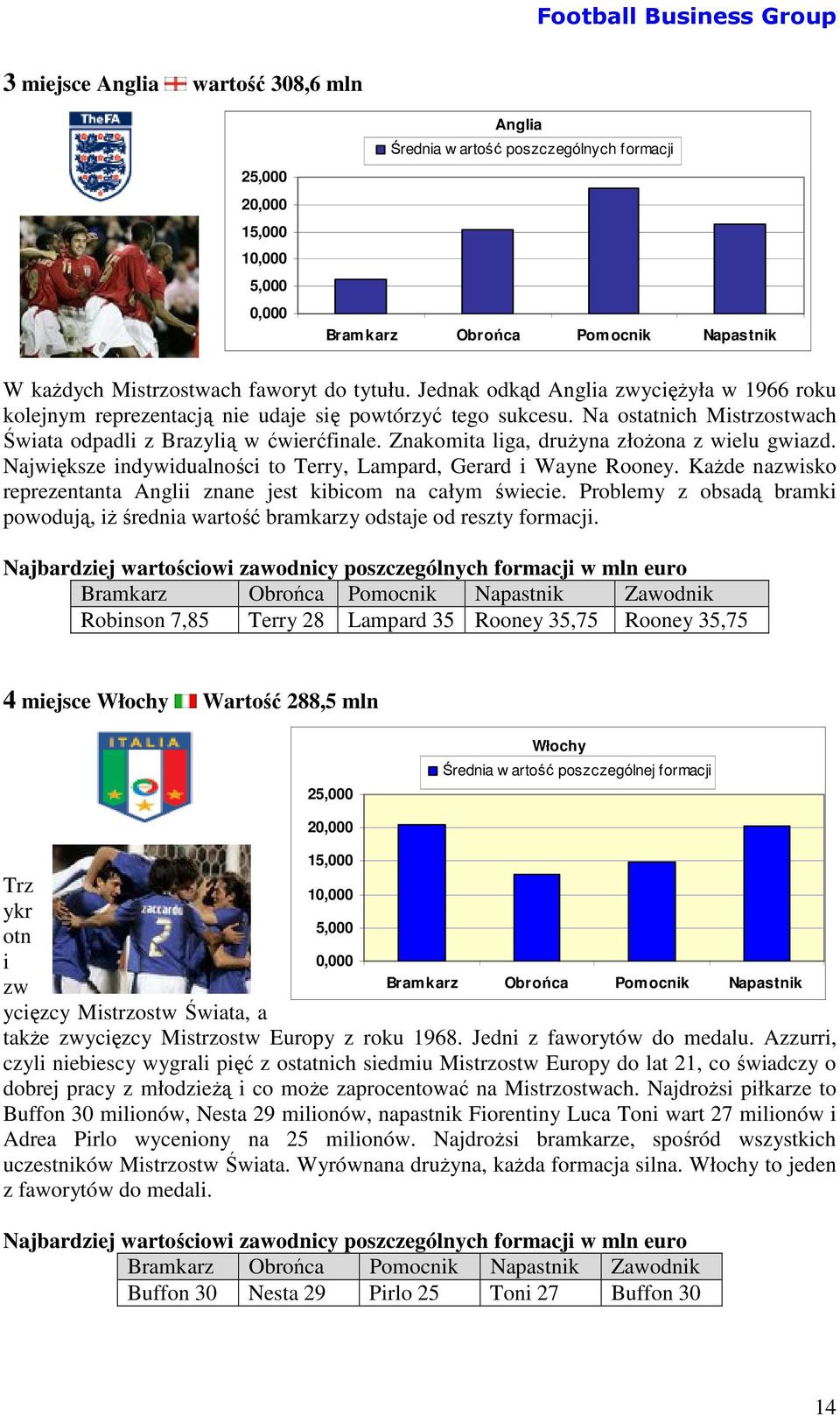 Znakomita liga, drużyna złożona z wielu gwiazd. Największe indywidualności to Terry, Lampard, Gerard i Wayne Rooney. Każde nazwisko reprezentanta Anglii znane jest kibicom na całym świecie.