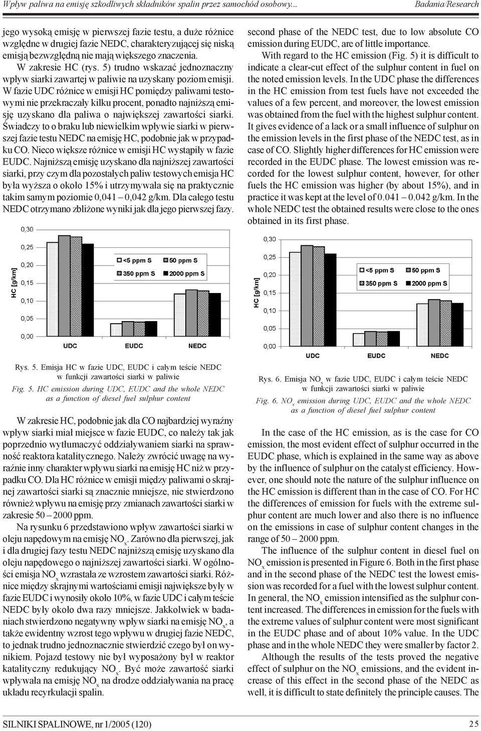 W zakresie HC (rys. 5) trudn wskazaæ jednznaczny wp³yw siarki zawartej w paliwie na uzyskany pzim emisji.