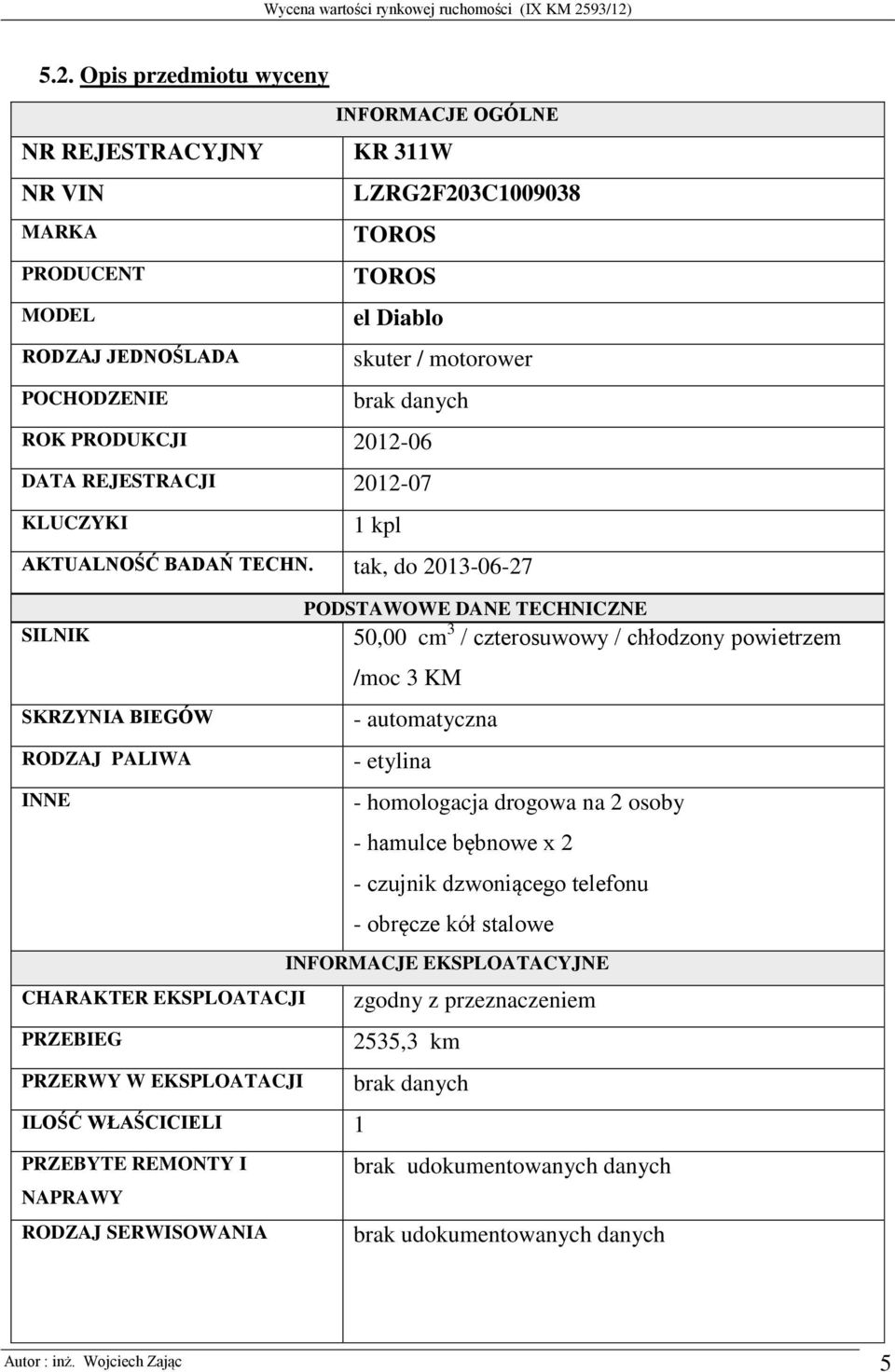 tak, do 2013-06-27 SILNIK SKRZYNIA BIEGÓW RODZAJ PALIWA INNE CHARAKTER EKSPLOATACJI PRZEBIEG PRZERWY W EKSPLOATACJI ILOŚĆ WŁAŚCICIELI 1 PODSTAWOWE DANE TECHNICZNE 50,00 cm 3 / czterosuwowy /