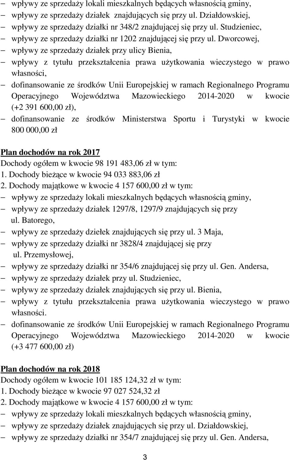 Dworcowej, wpływy ze sprzedaży działek przy ulicy Bienia, wpływy z tytułu przekształcenia prawa użytkowania wieczystego w prawo własności, dofinansowanie ze środków Unii Europejskiej w ramach