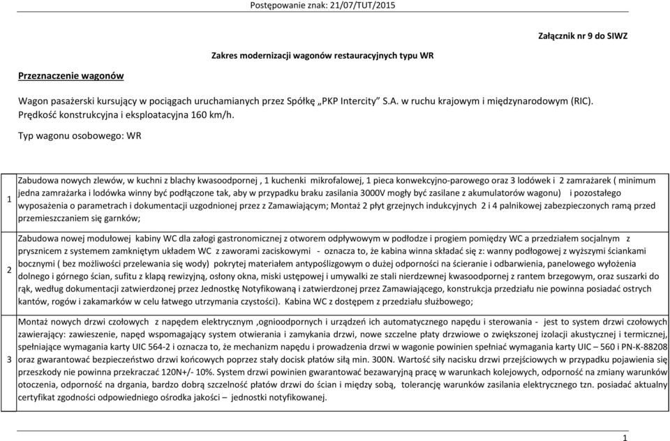 Typ wagonu osobowego: WR 1 2 3 Zabudowa nowych zlewów, w kuchni z blachy kwasoodpornej, 1 kuchenki mikrofalowej, 1 pieca konwekcyjno-parowego oraz 3 lodówek i 2 zamrażarek ( minimum jedna zamrażarka