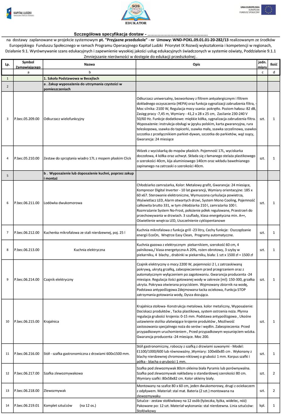 1.1 Zmniejszanie nierówności w dostępie do edukacji przedszkolnej. Symbol jedn. Lp. Nazwa Opis Zamawiającego miary Ilość a b c d 1 1. Szkoła Podstawowa w Becejłach 2 3 P.bec.05.209.