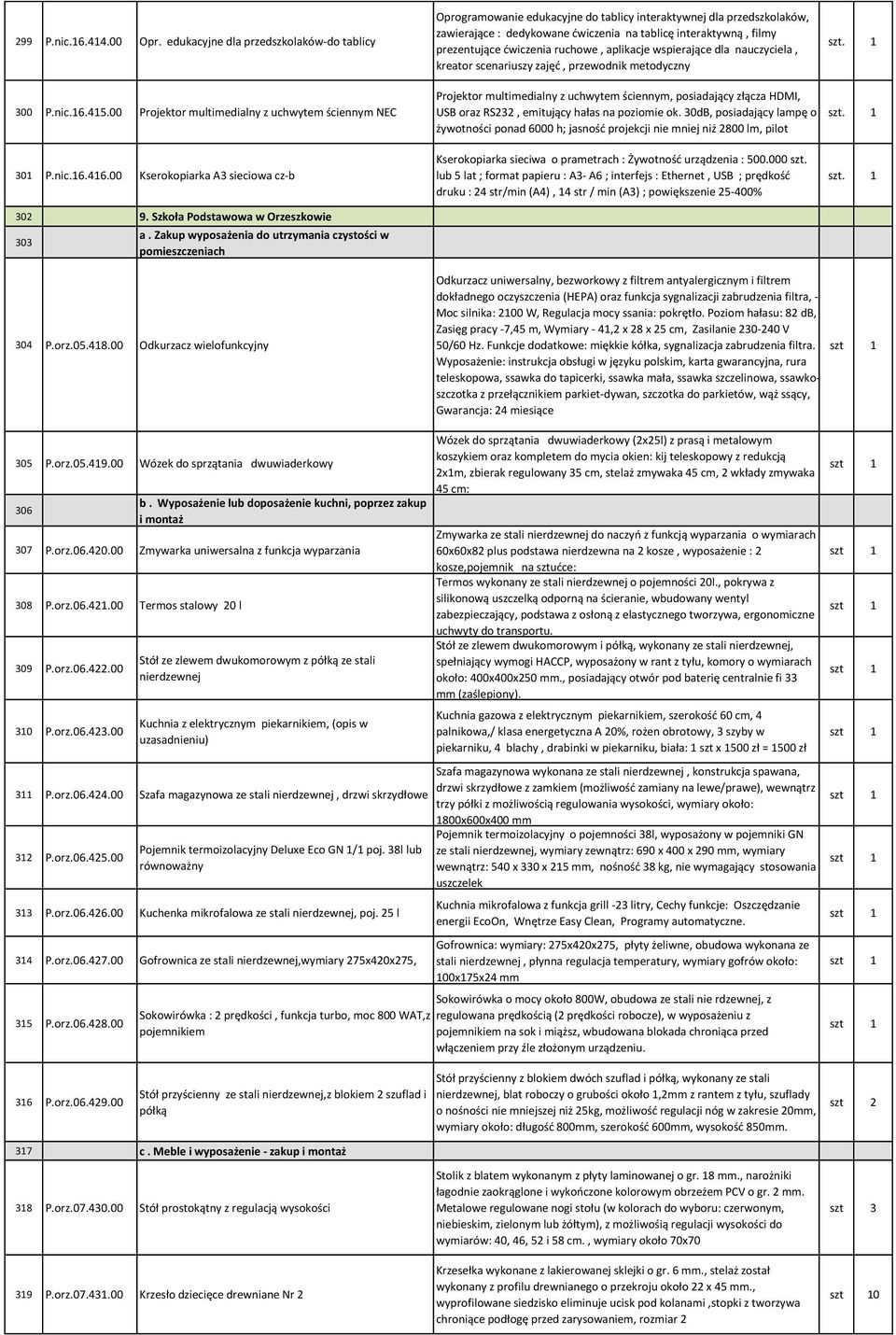 ruchowe, aplikacje wspierające dla nauczyciela, kreator scenariuszy zajęć, przewodnik metodyczny Projektor multimedialny z uchwytem ściennym, posiadający złącza HDMI, USB oraz RS232, emitujący hałas