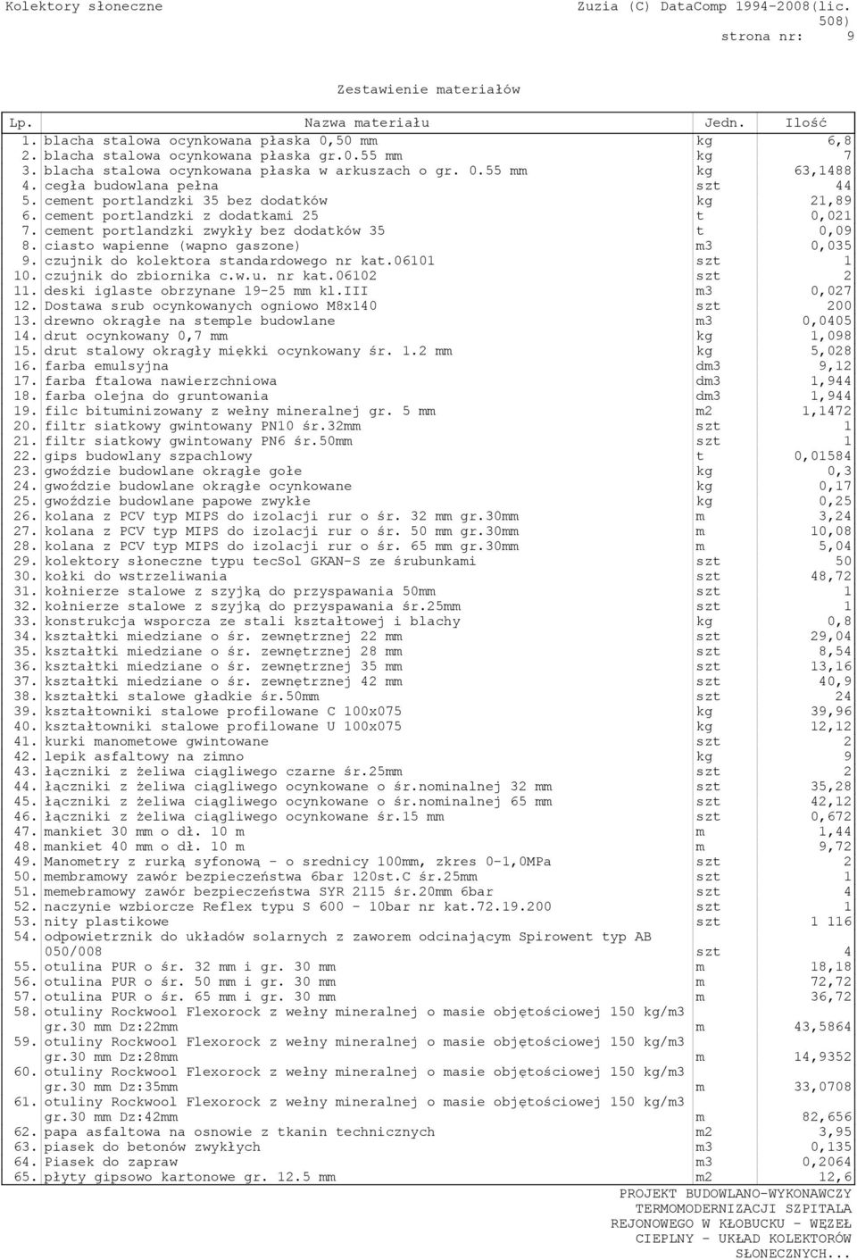 cement portlandzki zwykły bez dodatków 35 t 0,09 8. ciasto wapienne (wapno gaszone) m3 0,035 9. czujnik do kolektora standardowego nr kat.06101 szt 1 10. czujnik do zbiornika c.w.u. nr kat.06102 szt 2 11.
