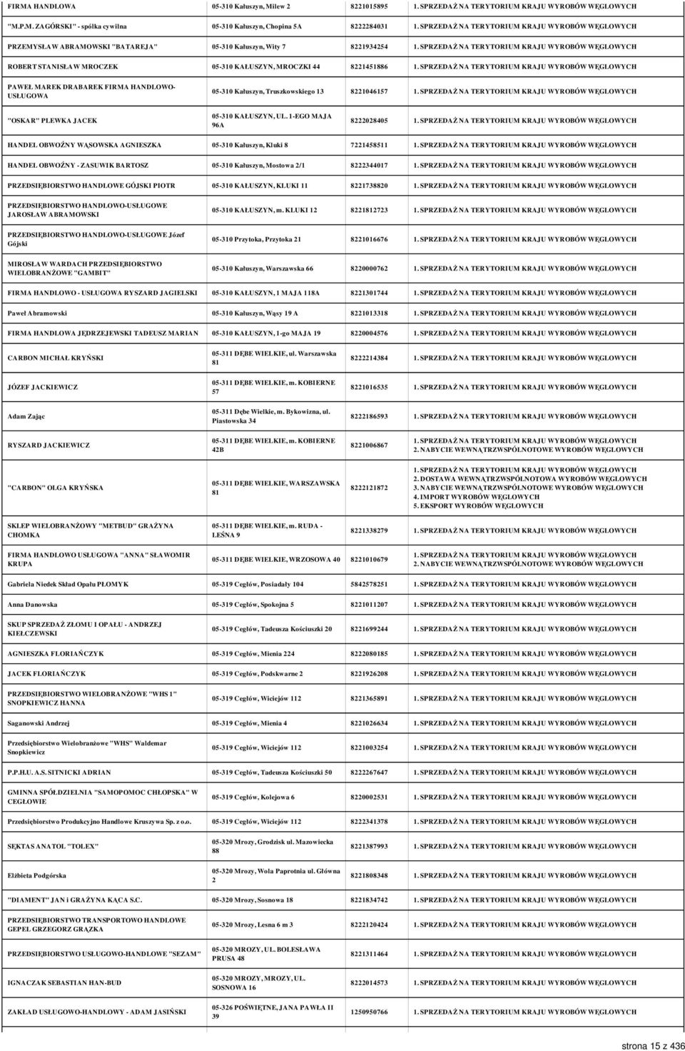 1-EGO MAJA 96A 8222028405 HANDEL OBWOŹNY WĄSOWSKA AGNIESZKA 05-310 Kałuszyn, Kluki 8 7221458511 HANDEL OBWOŹNY - ZASUWIK BARTOSZ 05-310 Kałuszyn, Mostowa 2/1 8222344017 PRZEDSIĘBIORSTWO HANDLOWE