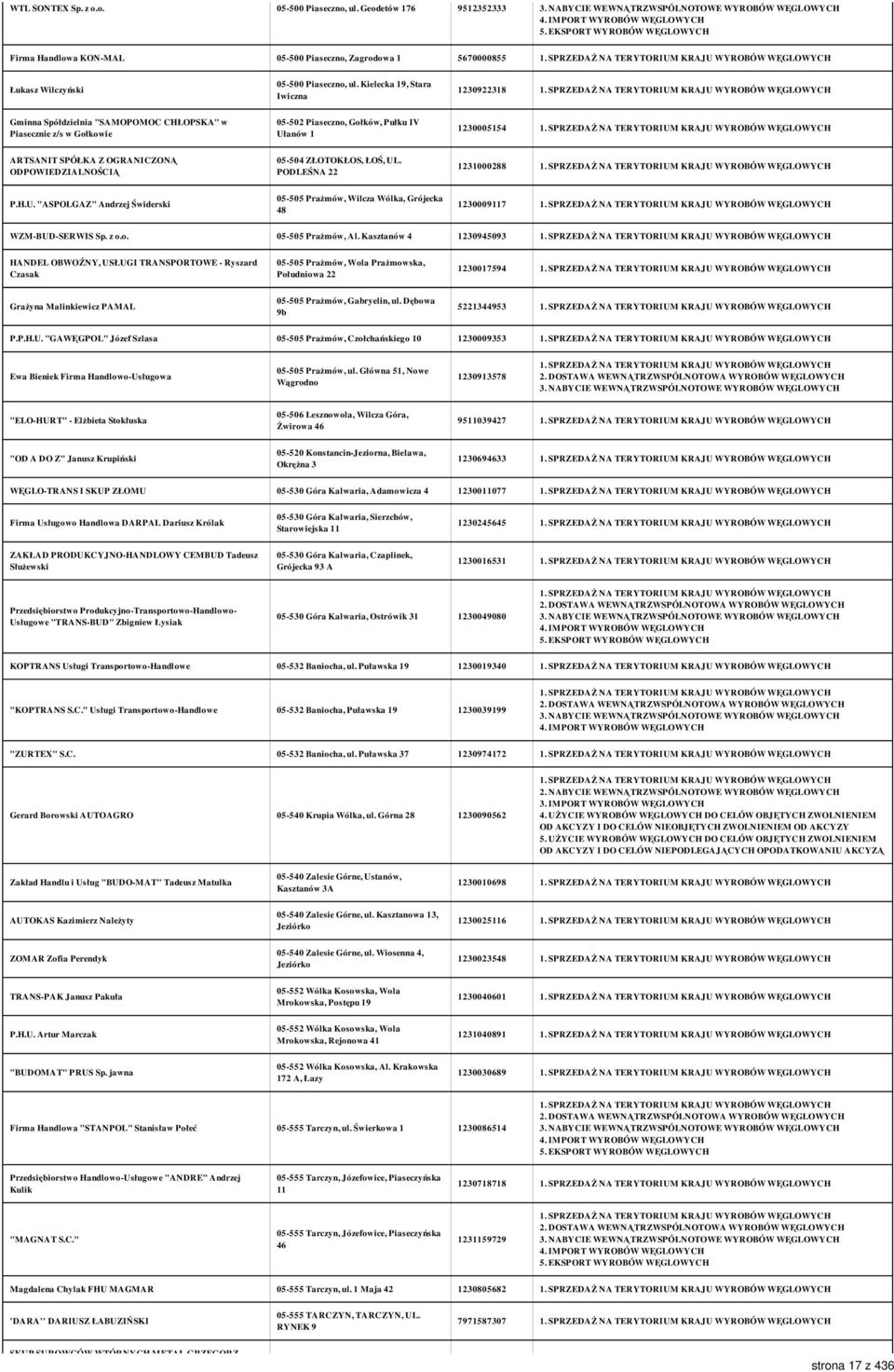 ZŁOTOKŁOS, ŁOŚ, UL. PODLEŚNA 22 1231000288 P.H.U. "ASPOLGAZ" Andrzej Świderski 05-505 Prażmów, Wilcza Wólka, Grójecka 48 1230009117 WZM-BUD-SERWIS Sp. z o.o. 05-505 Prażmów, Al.