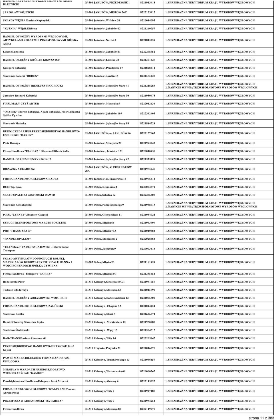 Łukasz Lubaszka 05-306 Jakubów, Jakubów 81 8222298352 HANDEL OKRĘŻNY KRÓLAK KRZYSZTOF 05-306 Jakubów, Łaziska 30 8221301425 Grzegorz Lubaszka 05-306 Jakubów, Przedewsie 17 8221828411 Sławomir Bodecki