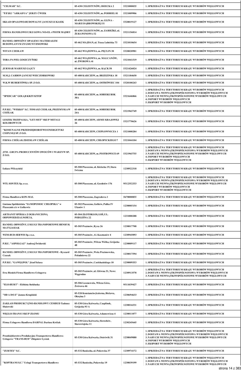 ŻURAWINOWA 52 5321156814 HANDEL OBWOŹNY OPAŁEM I MATERIAŁEM BUDOWLANYM ZYGMUNT DMOWSKI 05-462 MAJDAN, ul. Trasa Lubelska 73 5321010654 WITAN CZESŁAW 05-462 WIĄZOWNA, m.