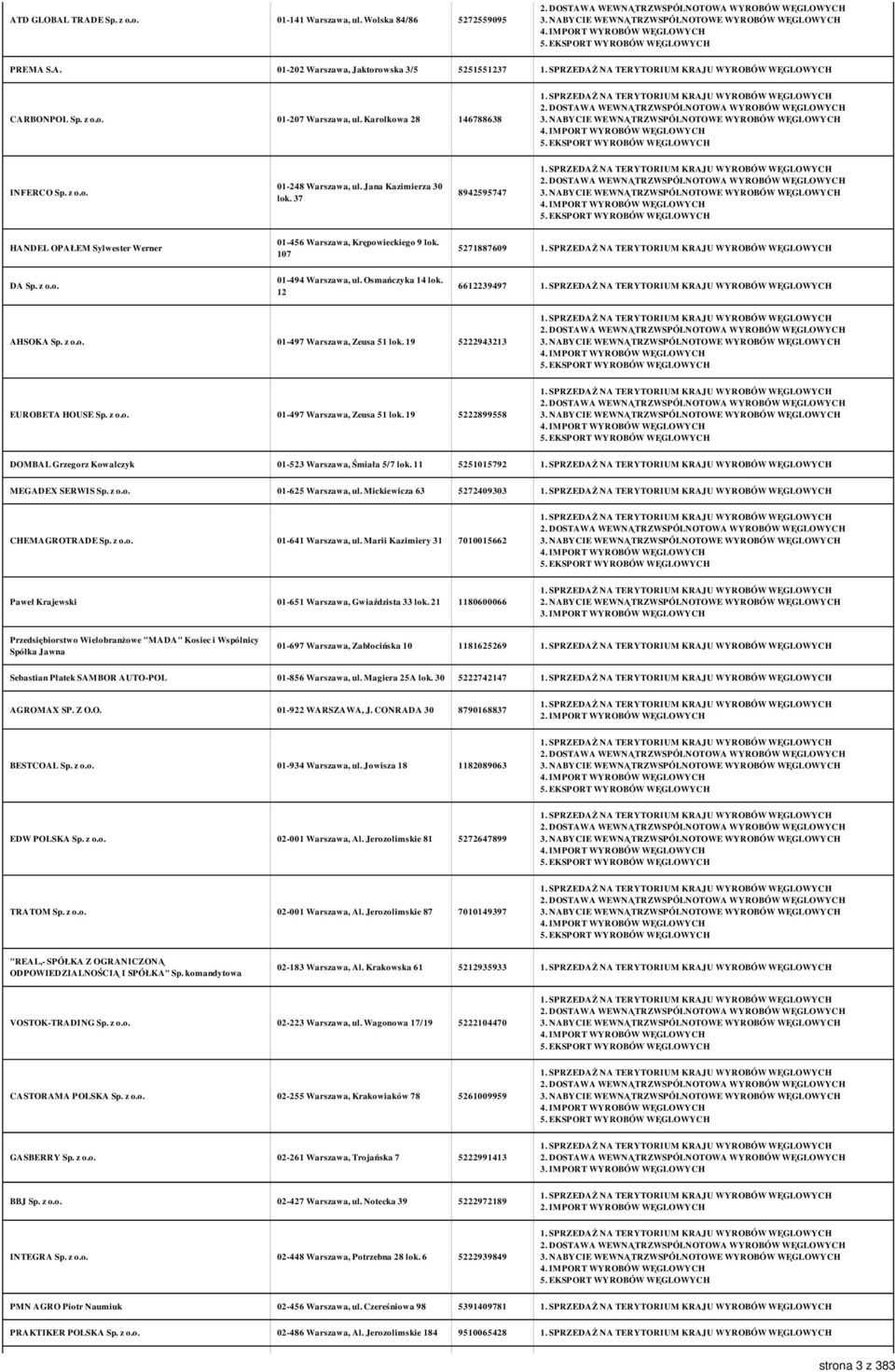 Osmańczyka 14 lok. 12 6612239497 AHSOKA Sp. z o.o. 01-497 Warszawa, Zeusa 51 lok. 19 5222943213 EUROBETA HOUSE Sp. z o.o. 01-497 Warszawa, Zeusa 51 lok. 19 5222899558 DOMBAL Grzegorz Kowalczyk 01-523 Warszawa, Śmiała 5/7 lok.