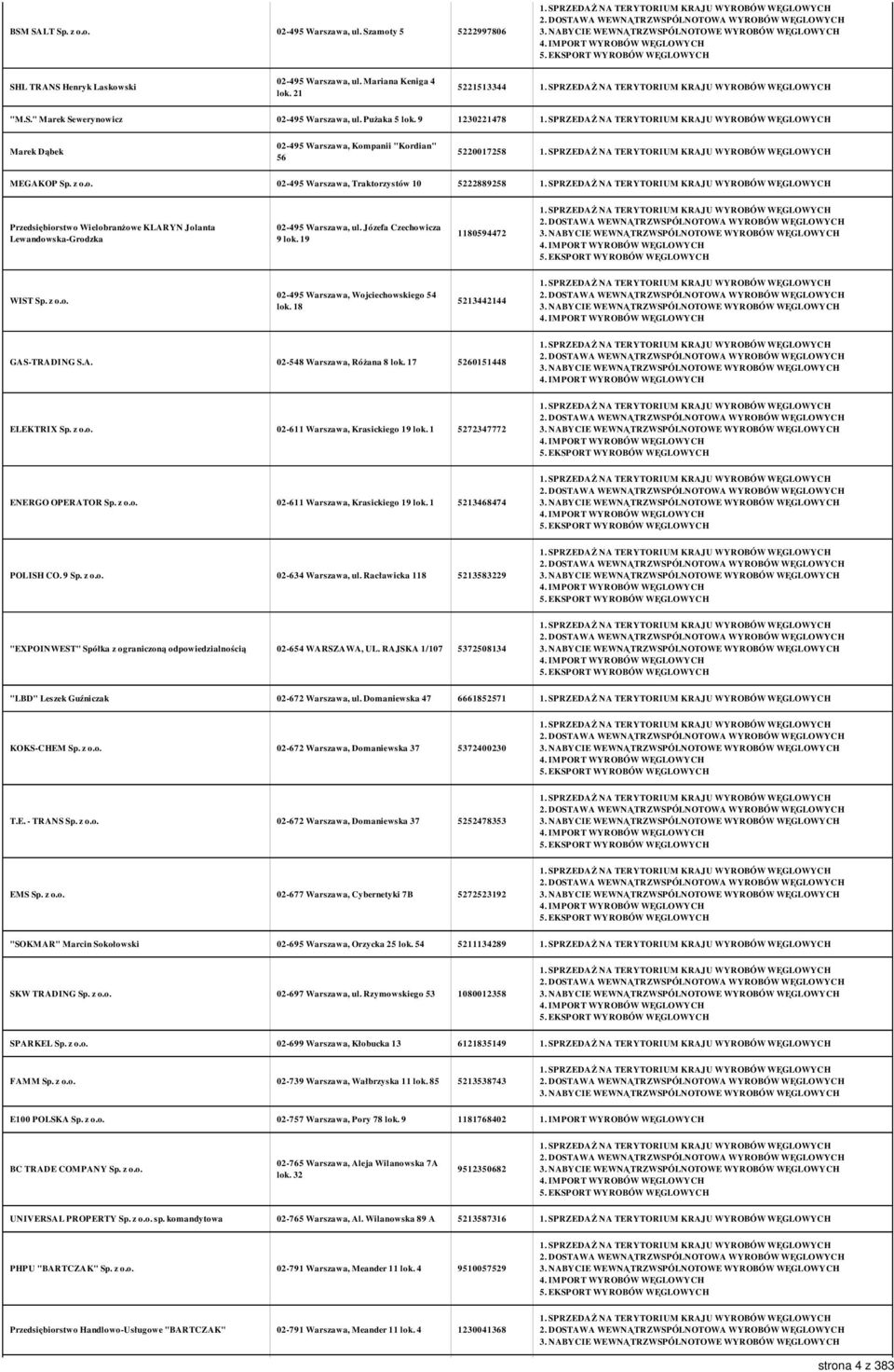 Józefa Czechowicza 9 lok. 19 1180594472 WIST Sp. z o.o. 02-495 Warszawa, Wojciechowskiego 54 lok. 18 5213442144 GAS-TRADING S.A. 02-548 Warszawa, Różana 8 lok. 17 5260151448 ELEKTRIX Sp. z o.o. 02-611 Warszawa, Krasickiego 19 lok.