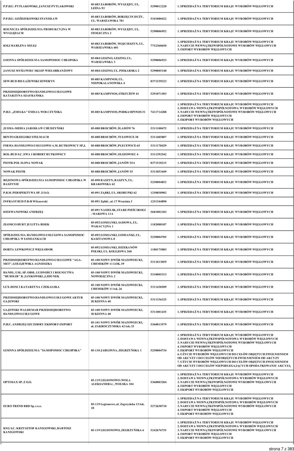 WARSZAWSKA 601 7752360650 3. IMPORT WYROBÓW WĘGLOWYCH GMINNA SPÓŁDZIELNIA SAMOPOMOC CHŁOPSKA 05-084 LESZNO, LESZNO, UL. WARSZAWSKA 3 5290006923 JANUSZ MYŚLIWIEC SKLEP WIELOBRANŻOWY 05-084 LESZNO, UL.