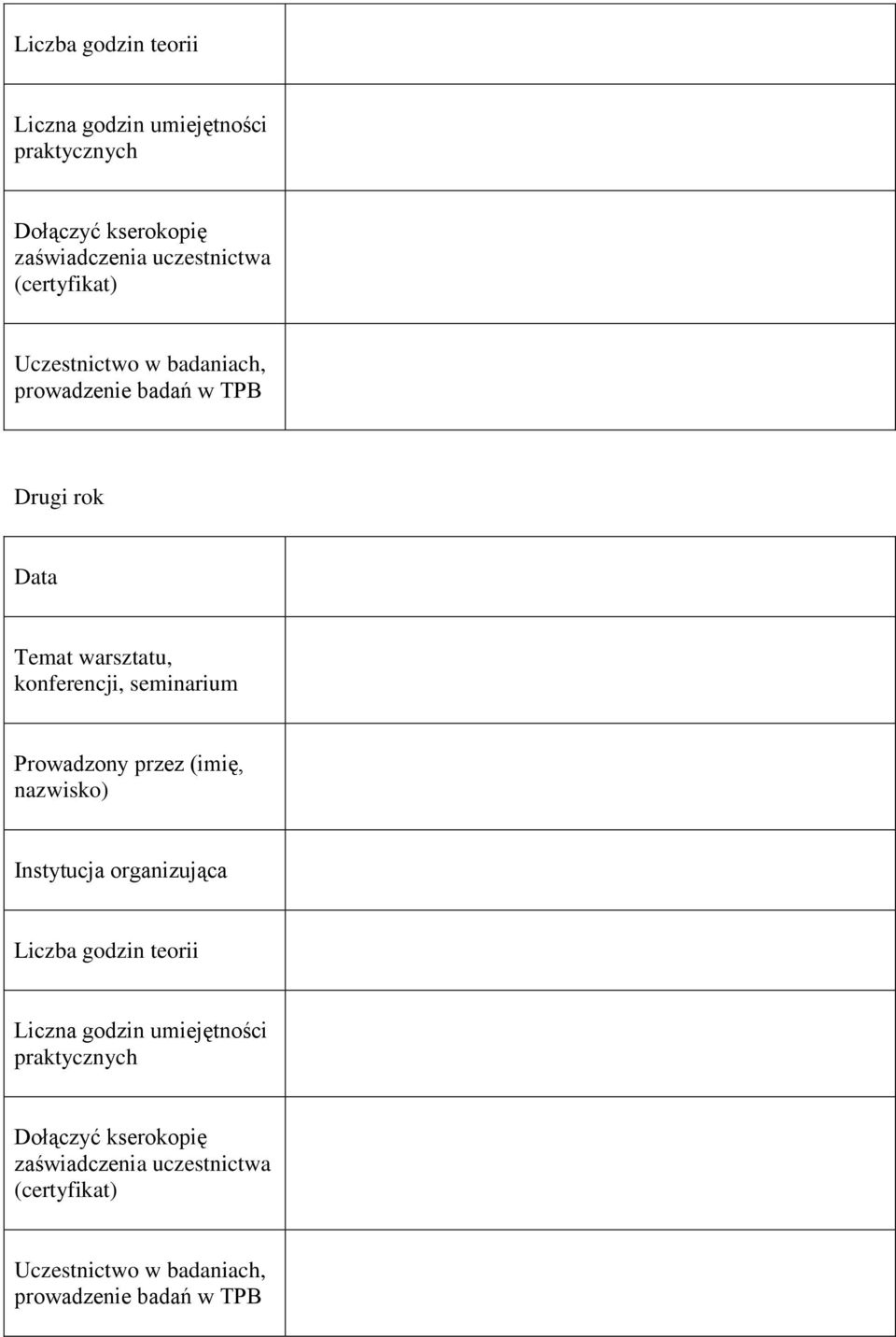 seminarium Prowadzony przez (imię, nazwisko) Instytucja organizująca  (certyfikat) Uczestnictwo w badaniach,
