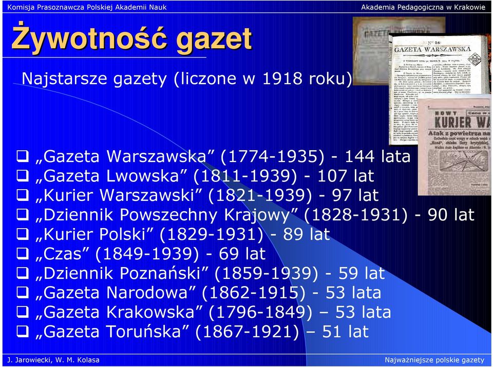 (1828-1931) - 90 lat Kurier Polski (1829-1931) - 89 lat Czas (1849-1939) - 69 lat Dziennik Poznański