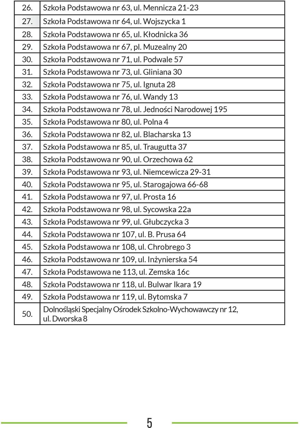 Szkoła Podstawowa nr 78, ul. Jedności Narodowej 195 35. Szkoła Podstawowa nr 80, ul. Polna 4 36. Szkoła Podstawowa nr 82, ul. Blacharska 13 37. Szkoła Podstawowa nr 85, ul. Traugutta 37 38.