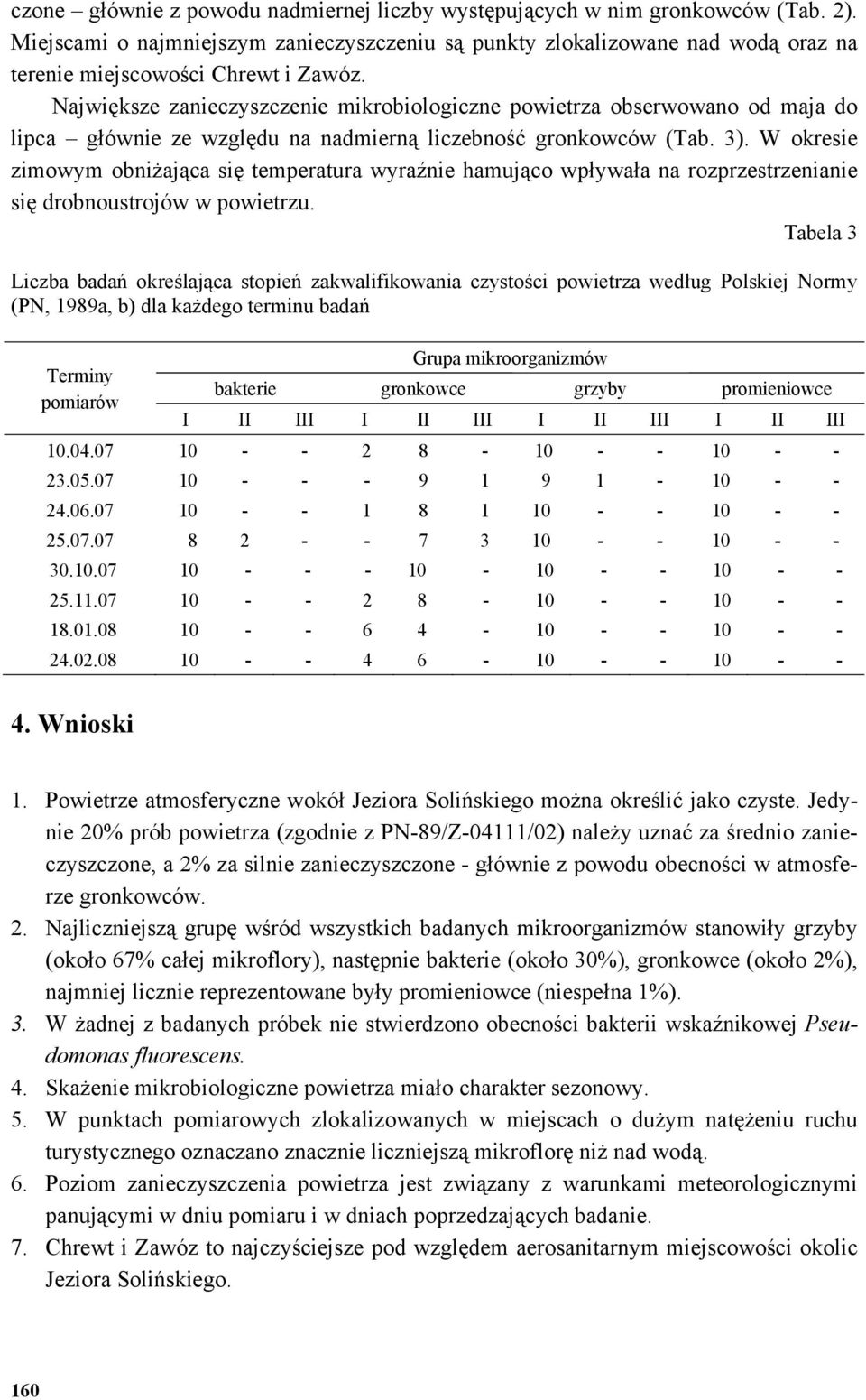 Największe zanieczyszczenie mikrobiologiczne powietrza obserwowano od maja do lipca głównie ze względu na nadmierną liczebność gronkowców (Tab. 3).