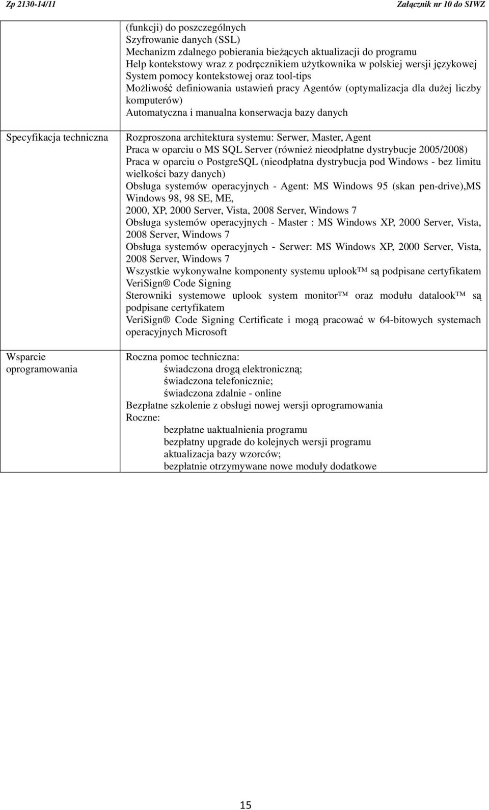 techniczna Wsparcie oprogramowania Rozproszona architektura systemu: Serwer, Master, Agent Praca w oparciu o MS SQL Server (również nieodpłatne dystrybucje 2005/2008) Praca w oparciu o PostgreSQL