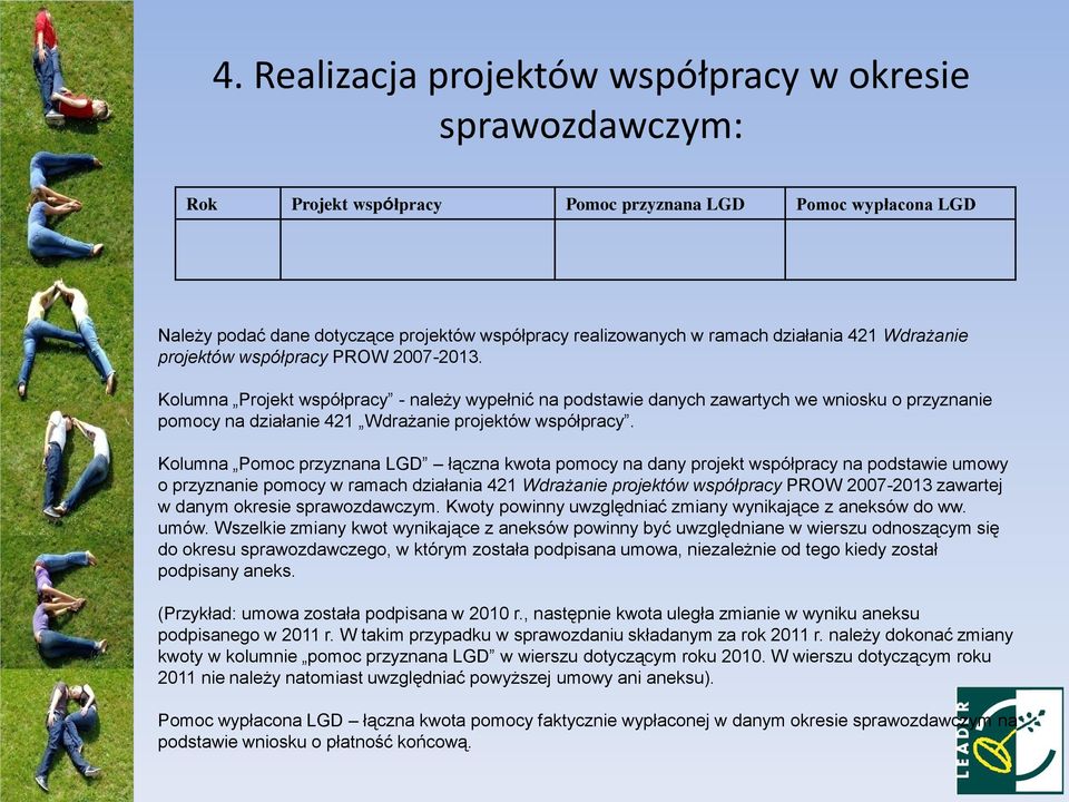 Kolumna Projekt współpracy - należy wypełnić na podstawie danych zawartych we wniosku o przyznanie pomocy na działanie 421 Wdrażanie projektów współpracy.