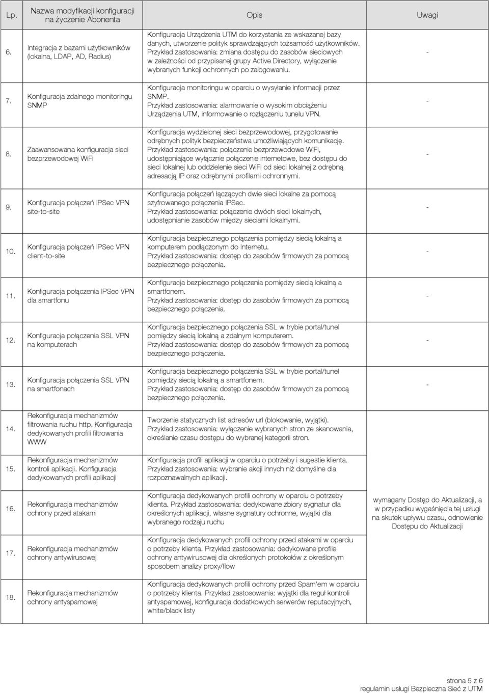 Przykład zastosowania: zmiana dostępu do zasobów sieciowych w zależności od przypisanej grupy Active Directory, wyłączenie wybranych funkcji ochronnych po zalogowaniu. 7.