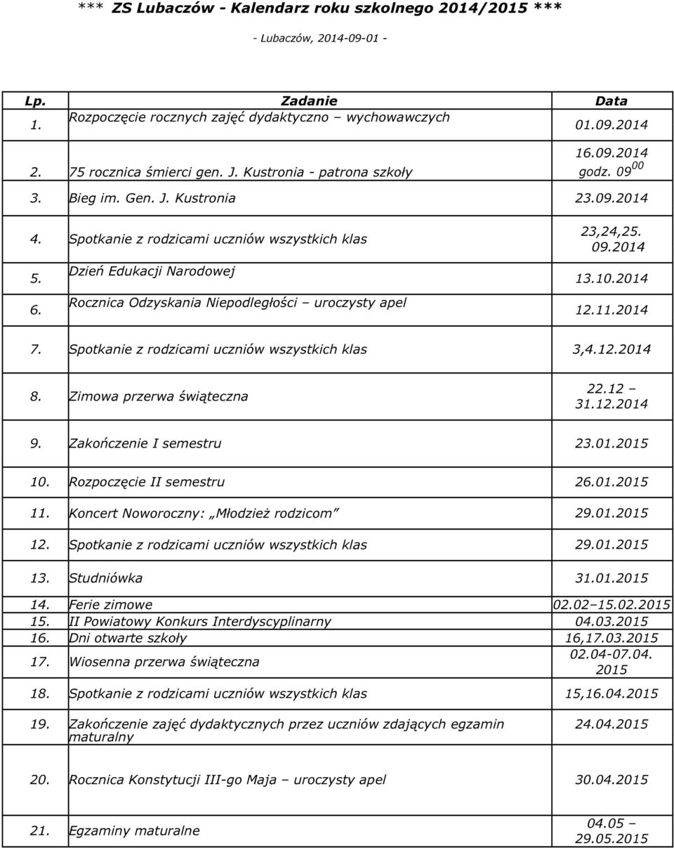 Spotkanie z rodzicami uczniów wszystkich klas 3,4.12.2014 8. Zimowa przerwa świąteczna 22.12 31.12.2014 9. Zakończenie I semestru 23.01.2015 10. Rozpoczęcie II semestru 26.01.2015 11.