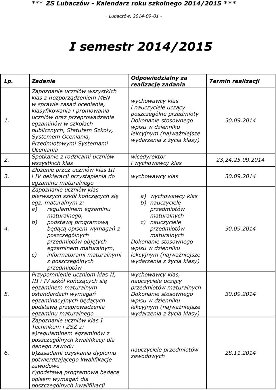 poszczególne przedmioty uczniów oraz przeprowadzania 1. Dokonanie stosownego 30.09.