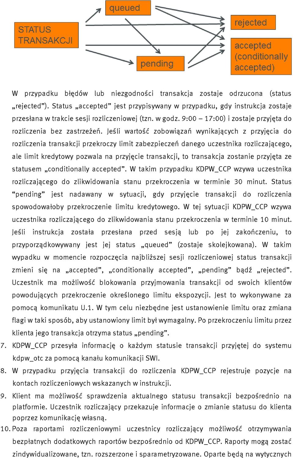 Jeśli wartość zobowiązań wynikających z przyjęcia do rozliczenia transakcji przekroczy limit zabezpieczeń danego uczestnika rozliczającego, ale limit kredytowy pozwala na przyjęcie transakcji, to