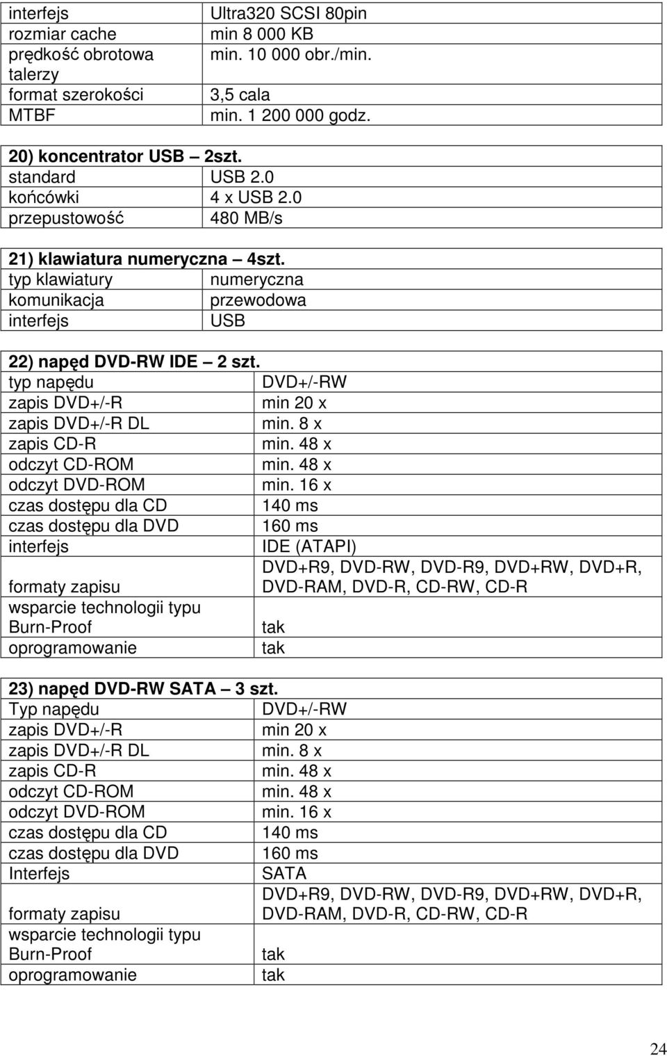 typ napędu DVD+/-RW zapis DVD+/-R min 20 x zapis DVD+/-R DL min. 8 x zapis CD-R min. 48 x odczyt CD-ROM min. 48 x odczyt DVD-ROM min.