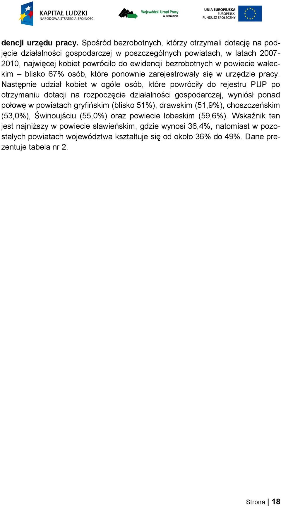 powiecie wałeckim blisko 67% osób, które ponownie zarejestrowały się w urzędzie pracy.