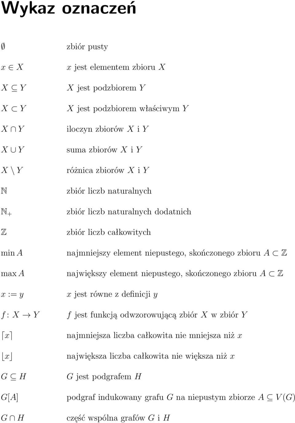 element niepustego, skończonego zbioru A Z największy element niepustego, skończonego zbioru A Z x jest równe z definicji y f jest funkcją odwzorowującą zbiór X w zbiór Y