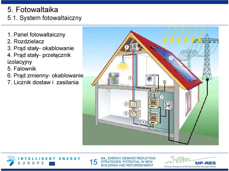 Prąd stały- okablowanie 4.