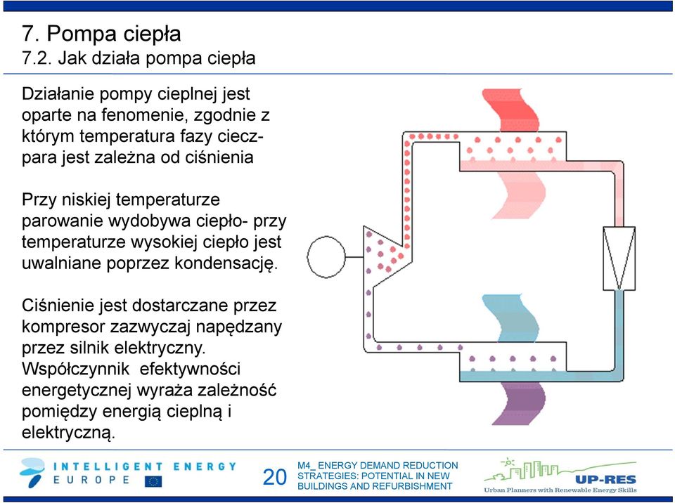 jest zależna od ciśnienia Przy niskiej temperaturze parowanie wydobywa ciepło- przy temperaturze wysokiej ciepło jest