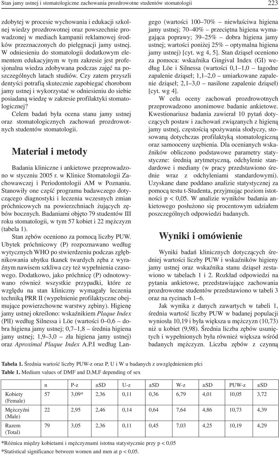 W odniesieniu do stomatologii dodatkowym ele mentem edukacyjnym w tym zakresie jest profe sjonalna wiedza zdobywana podczas zajęć na po szczególnych latach studiów.