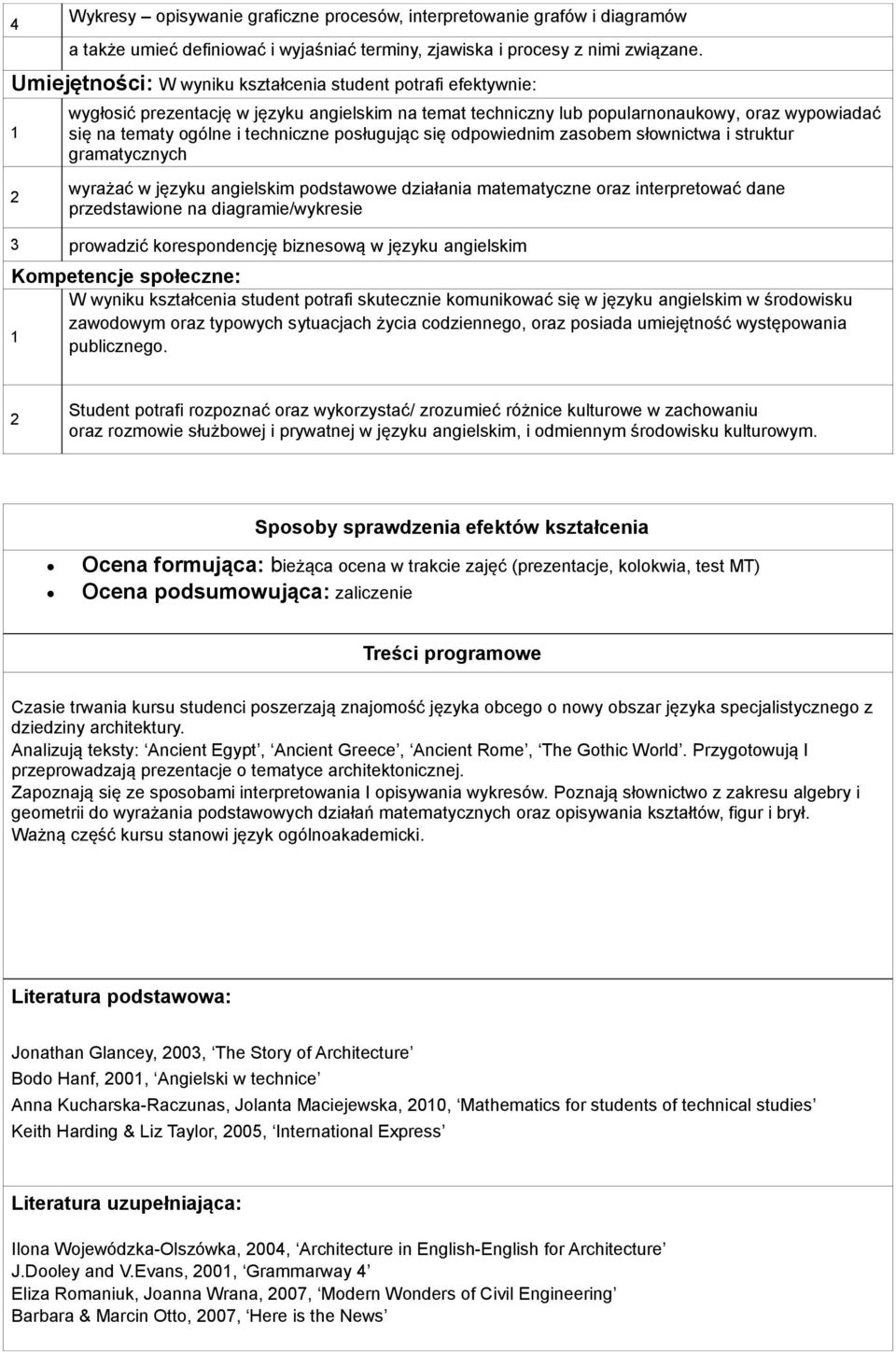 posługując się odpowiednim zasobem słownictwa i struktur gramatycznych wyrażać w języku angielskim podstawowe działania matematyczne oraz interpretować dane przedstawione na diagramie/wykresie