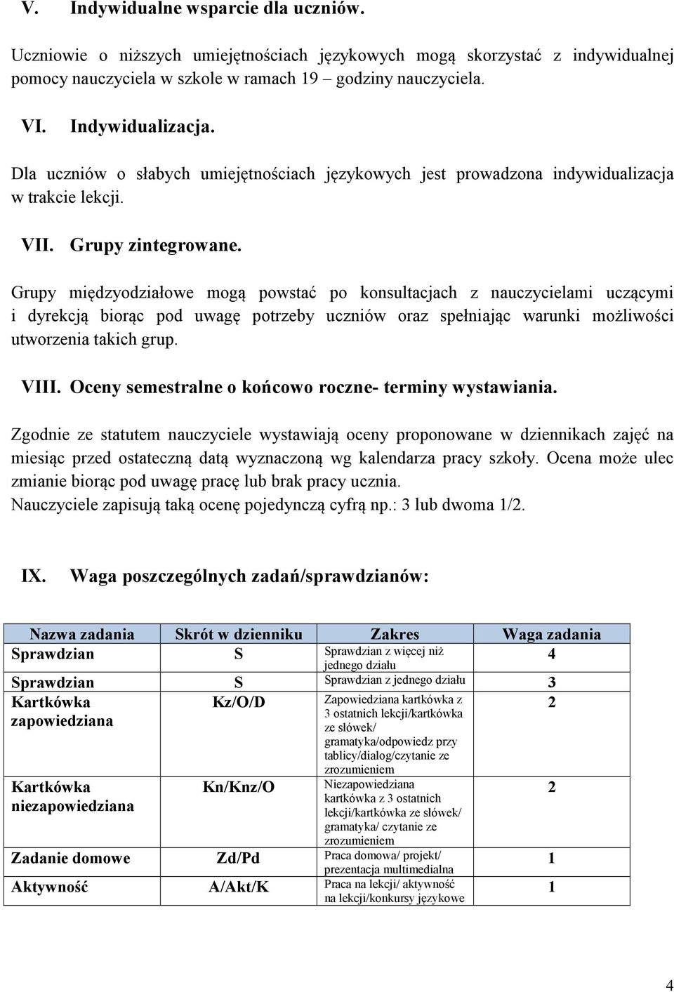 Grupy międzyodziałowe mogą powstać po konsultacjach z nauczycielami uczącymi i dyrekcją biorąc pod uwagę potrzeby uczniów oraz spełniając warunki możliwości utworzenia takich grup. VIII.